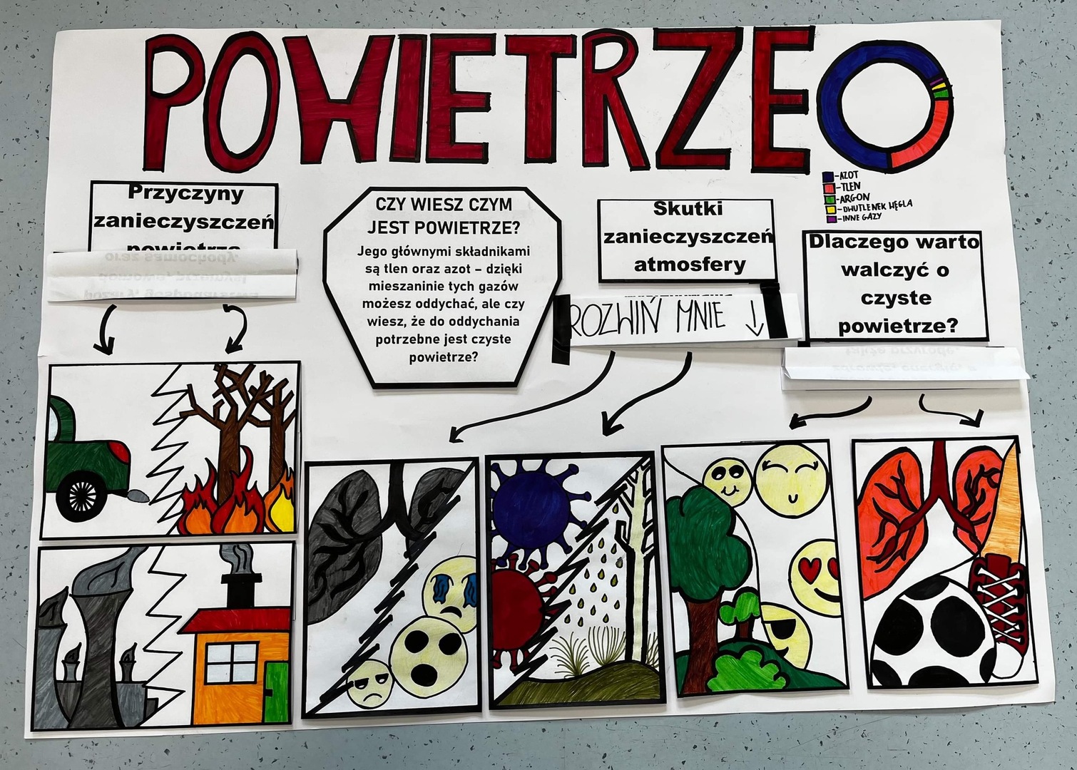 Plakat wykonany przez ucznia