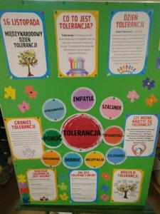 Gazetka szkolna dotycząca tolerancji
