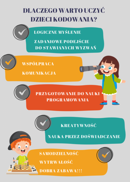 Korzyści z programu-plakat