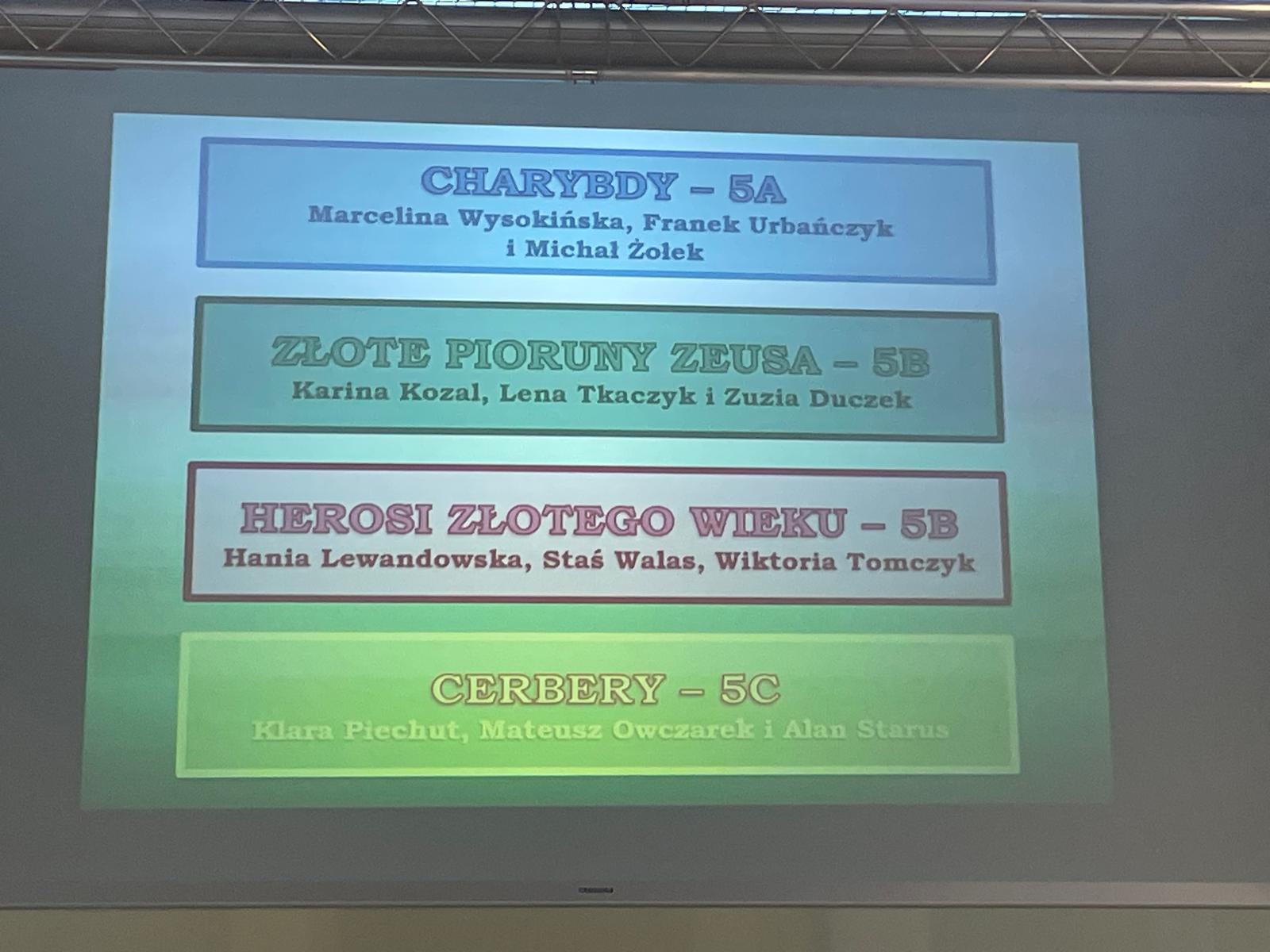 Tutaj powinien być opis