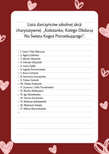 Lista Darczyńców.