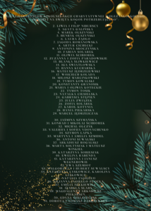 Lista Darczyńców  na akcję" Koleżanko Kolego obdarz na święta kogoś potrzebującego".