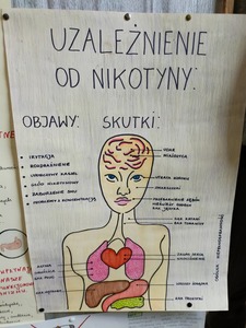 Wystawa plakatów wykonanych przez uczniów, dotyczących istniejących uzależnień. 