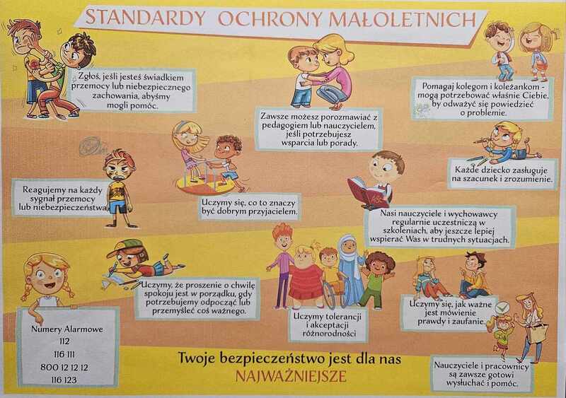 standardy ochrony małoletnich p