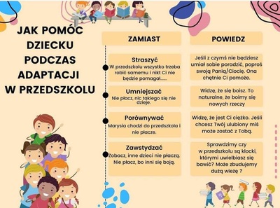 plansza jak pomóc dziecku w adaptacji
