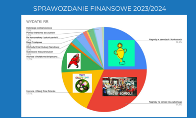 sprawozdanie_2023.png[small]