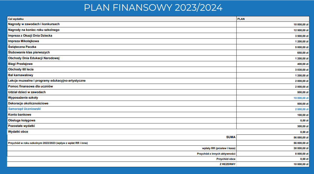 plan_finansowy.png [1201x665]