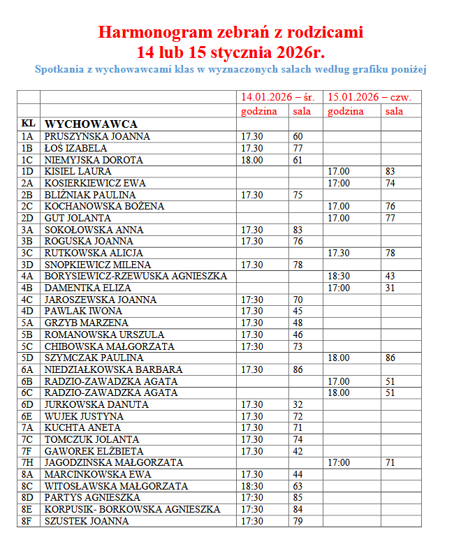 Tutaj powinien być opis