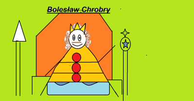 1000-lecie Królestwa Polskiego