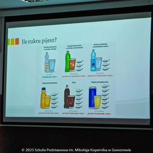 Spotkanie z dietetykiem