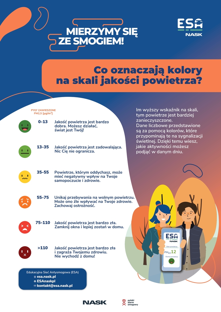 2plakat_esa_kolory_skala_jakosci_powietrza_1_page0001.jpg [1754x2481]