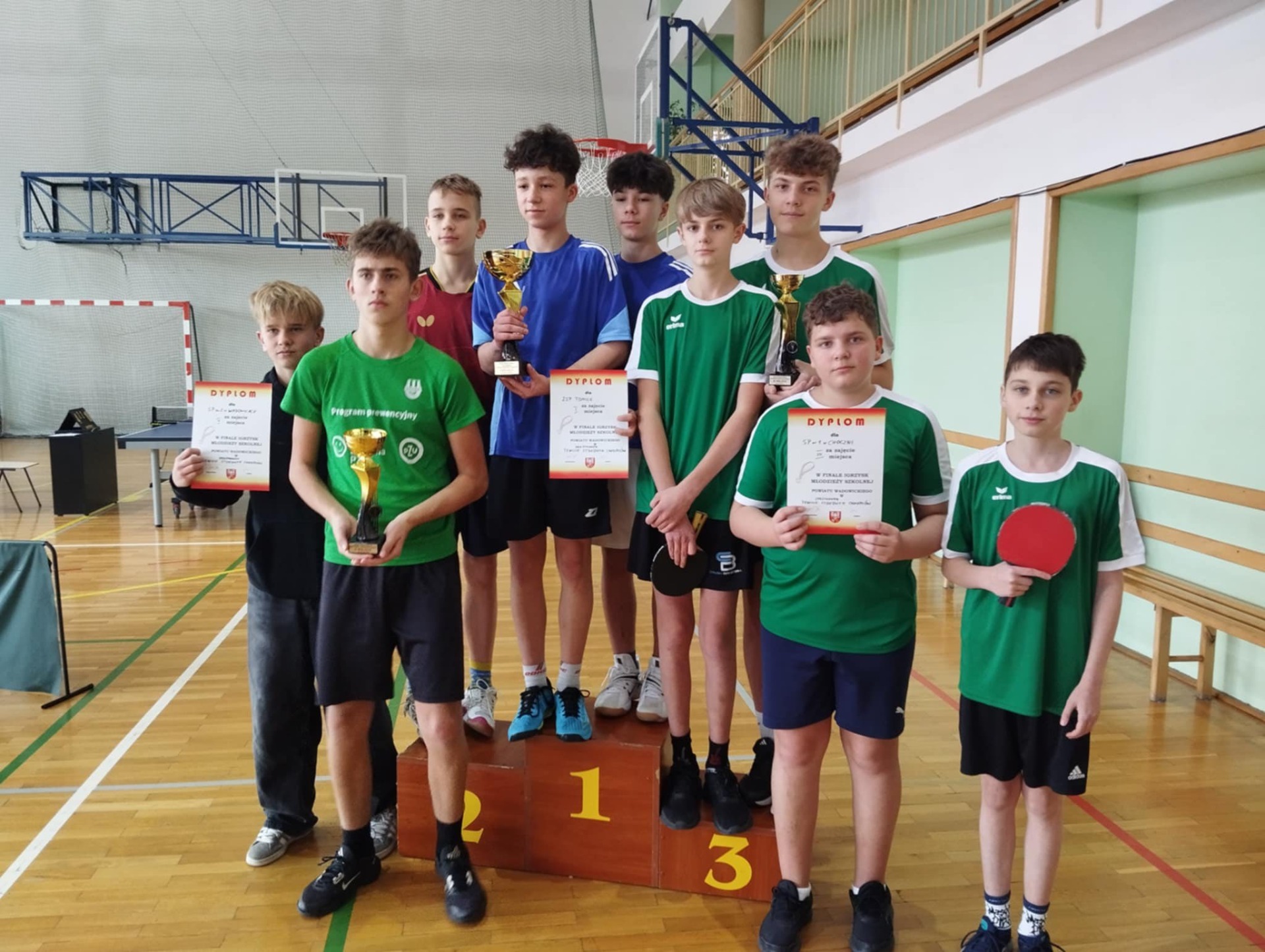 Tutaj powinien być opis