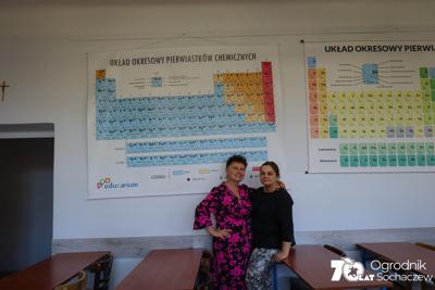 Wspólne świętowanie