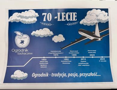 Konrad Zięba, klasa 3TC, III miejsce - kategoria grafika komputerowa