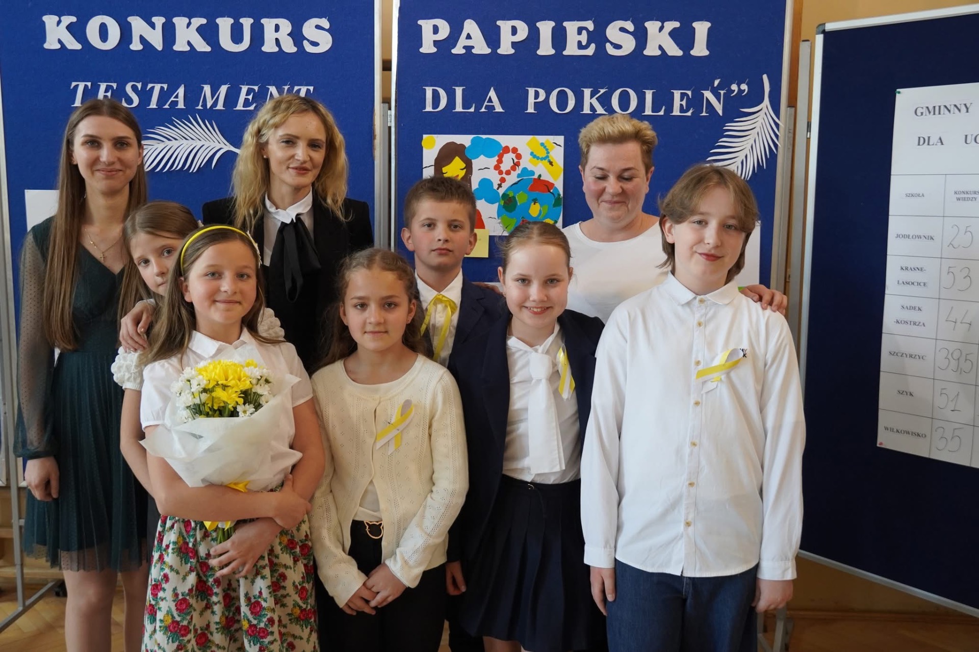 Tutaj powinien być opis obrazka
