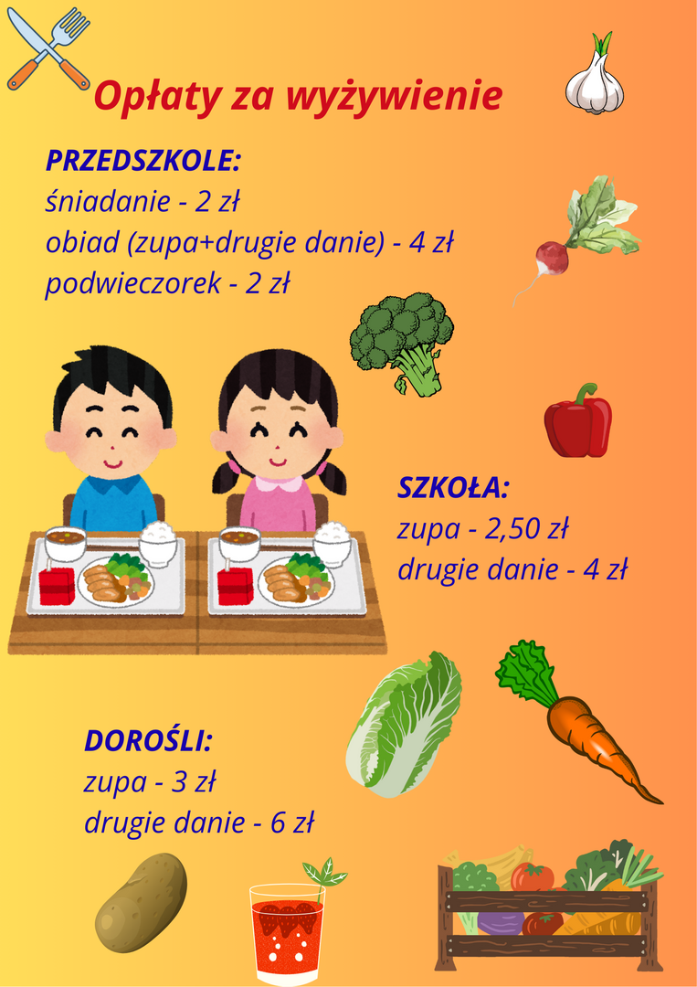 oplaty_za_obiady.png [1587x2245]