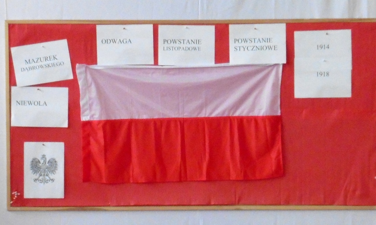 Tutaj powinien być opis