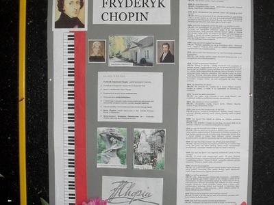 Tablica ogłoszeń - gazetka - rok Chopinowski