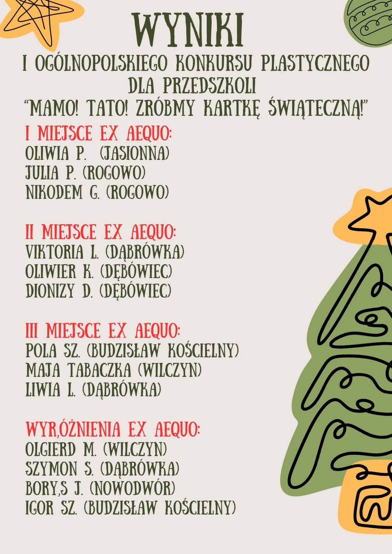 Tutaj powinien być opis obrazka