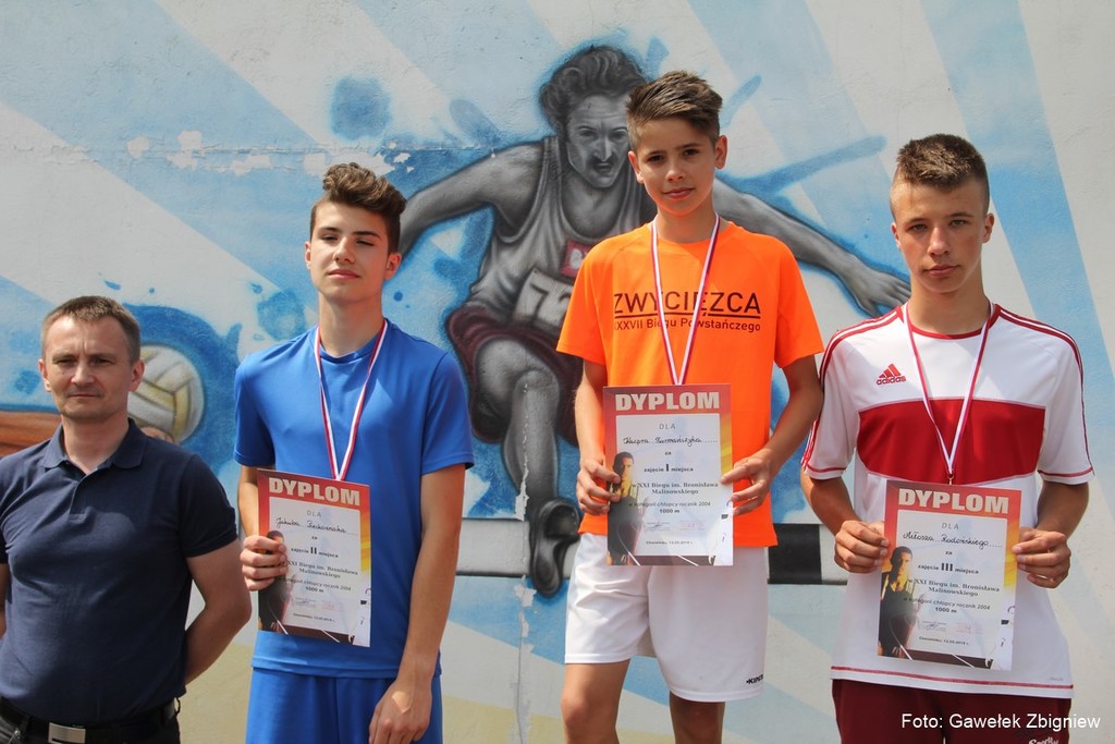 Tutaj powinien być opis obrazka