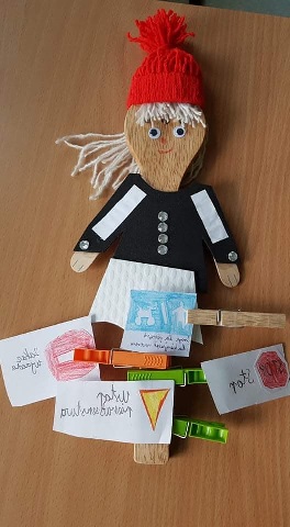 Tutaj powinien być opis obrazka