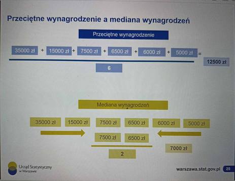 Tutaj powinien być opis obrazka