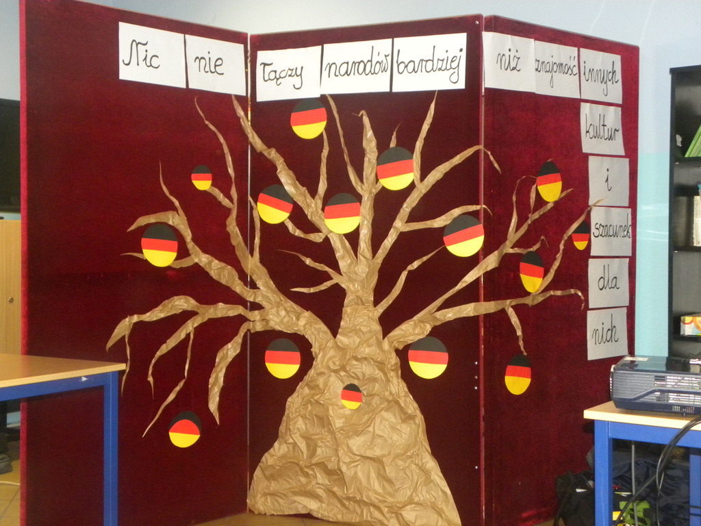 Tutaj powinien być opis obrazka