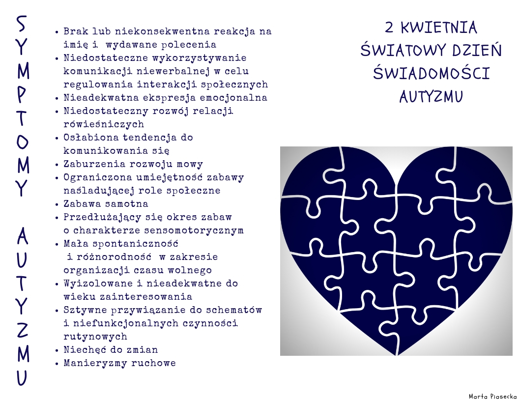 Tutaj powinien być opis obrazka