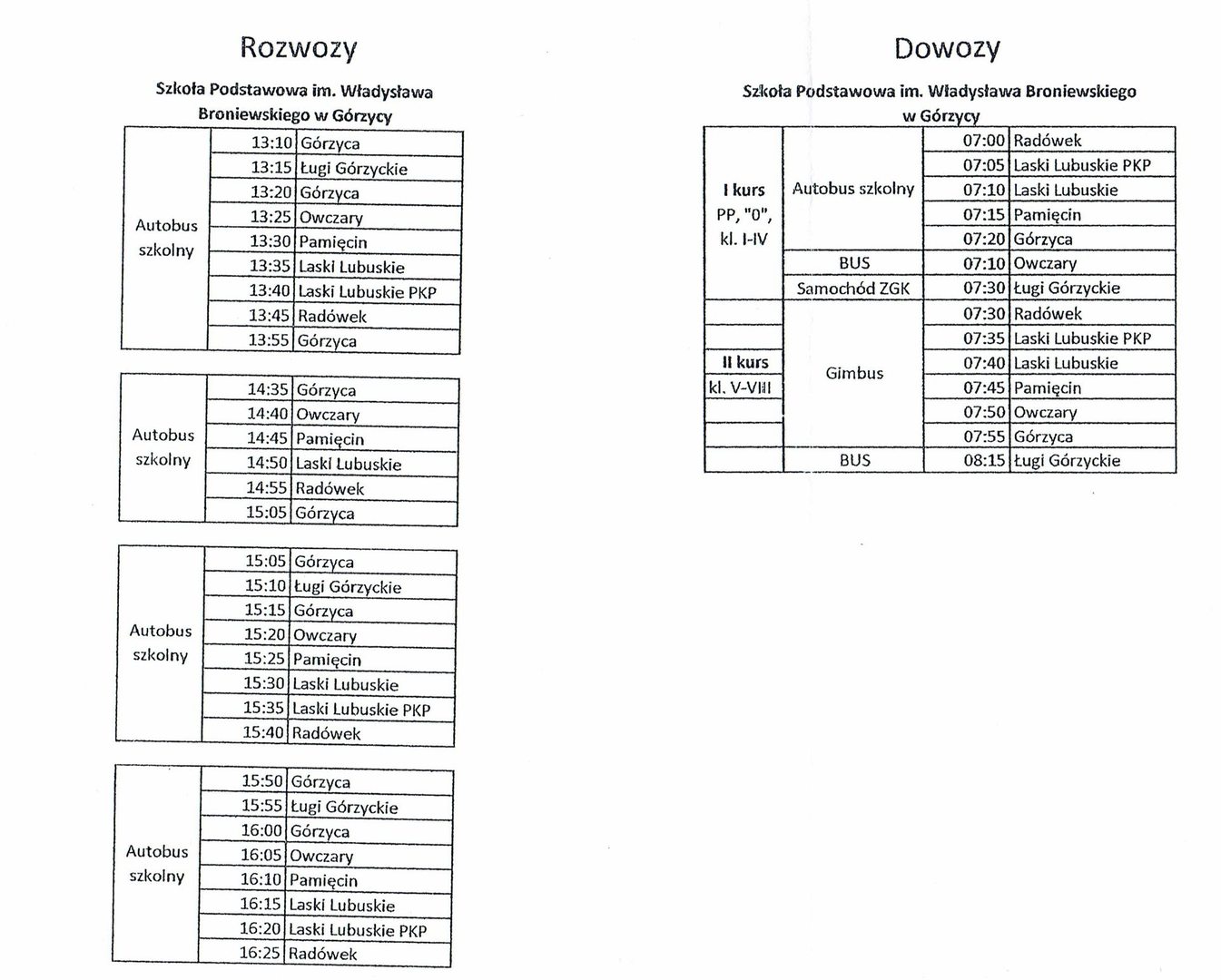 Tutaj powinien być opis obrazka