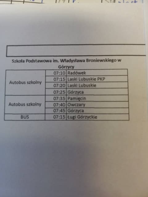 Tutaj powinien być opis obrazka