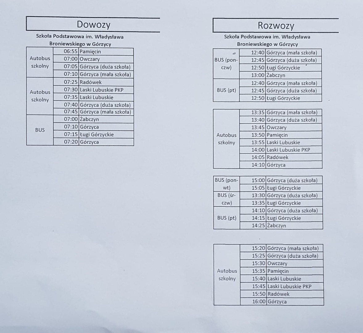 Tutaj powinien być opis obrazka