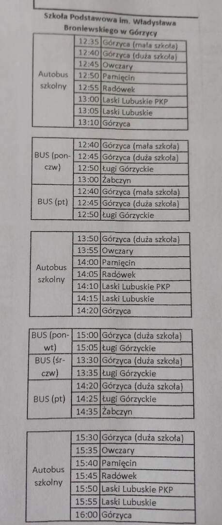 Tutaj powinien być opis obrazka