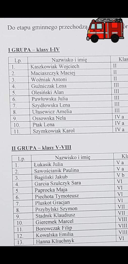 Tutaj powinien być opis obrazka