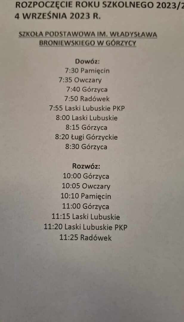 Tutaj powinien być opis obrazka