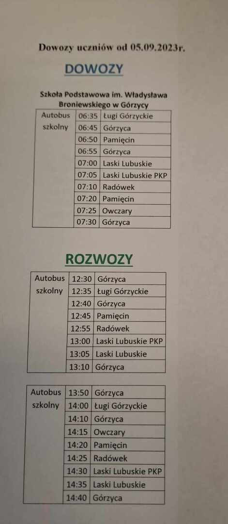 Tutaj powinien być opis obrazka