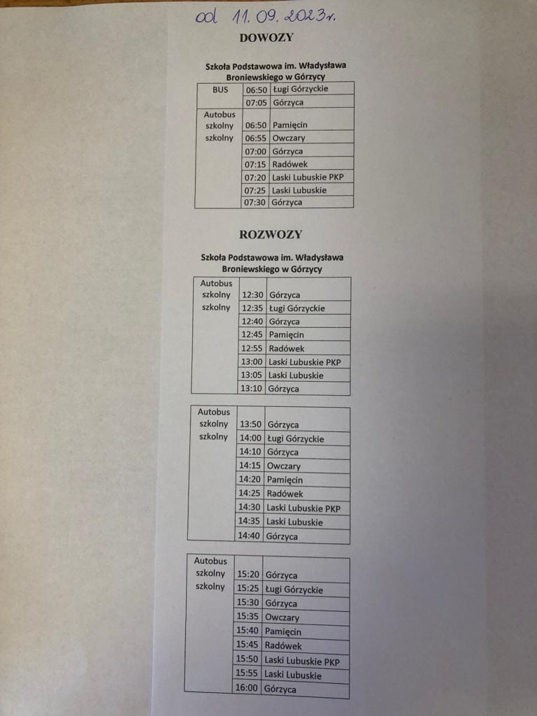 Tutaj powinien być opis obrazka