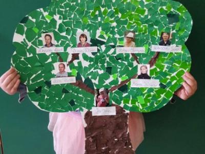 Praca zakończona - Inga