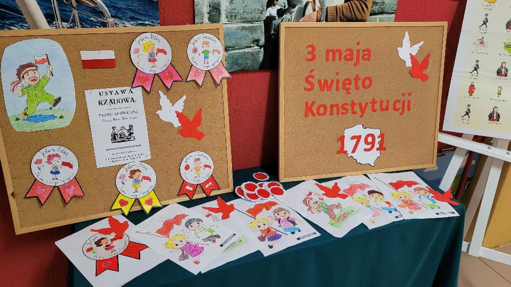 Tutaj powinien być opis