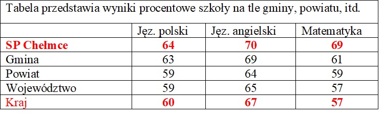 wynik_sp.jpg wynik_sp.jpg