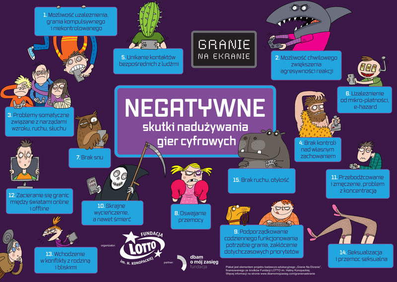 Zdjęcie