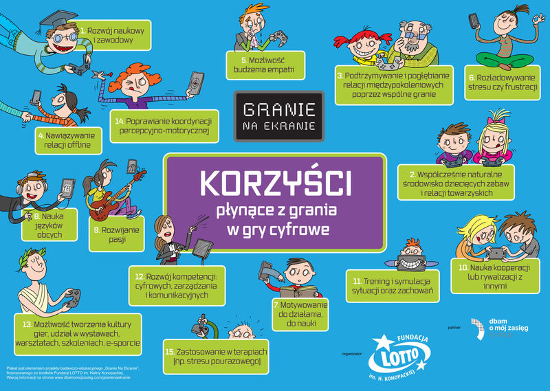 Zdjęcie
