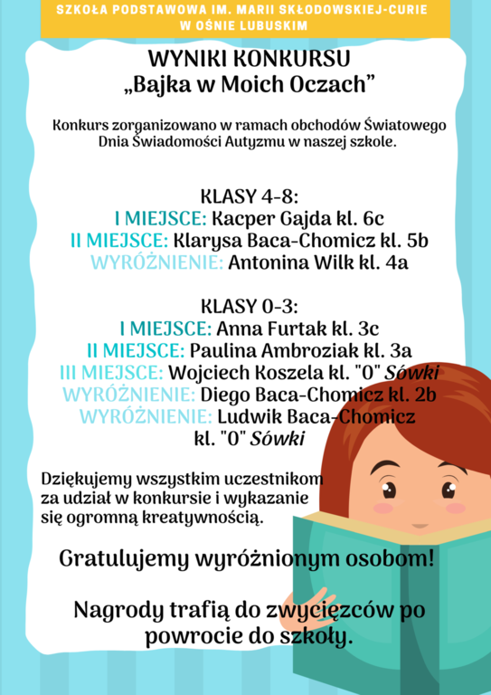 Tutaj powinien być opis