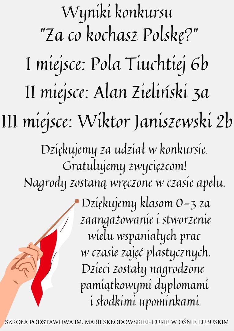 wynikiresizer1500q80.jpg