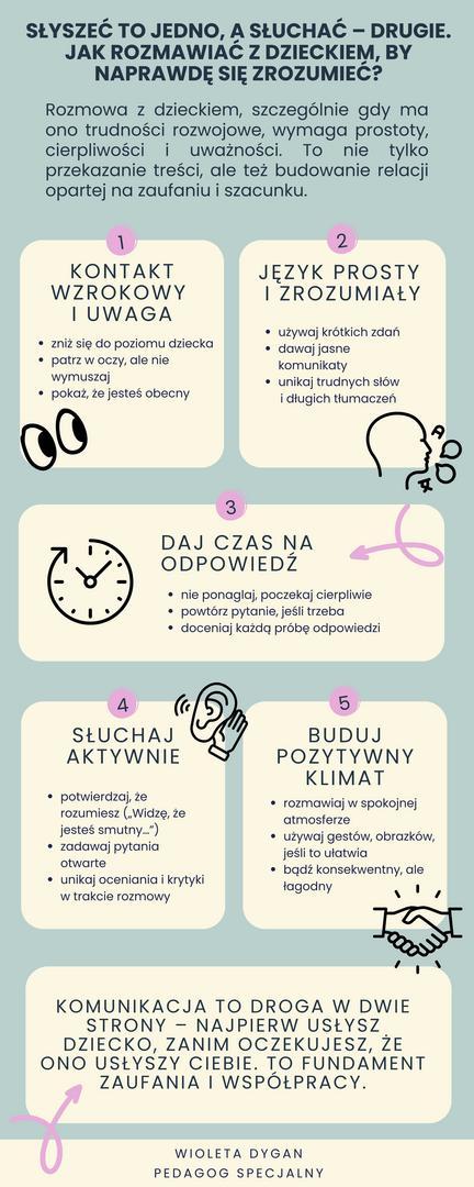 komunikacja_z_dzieckiem_—_jak_rozmawiac_by_byc_slyszanym.png [2500x6250]