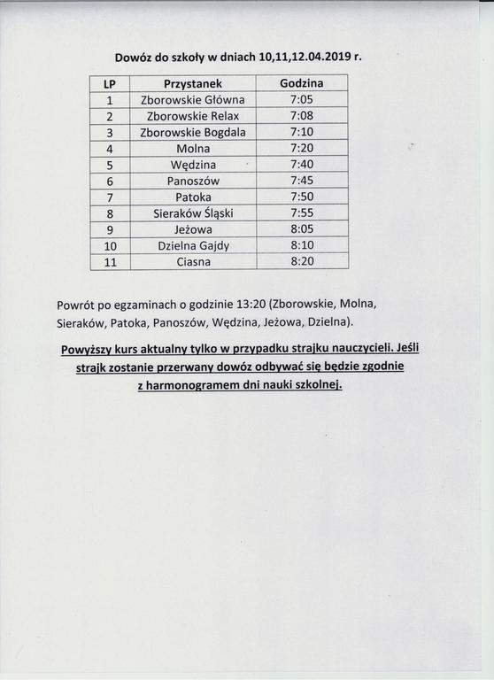 Tutaj powinien być opis obrazka