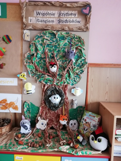 Tutaj powinien być opis obrazka