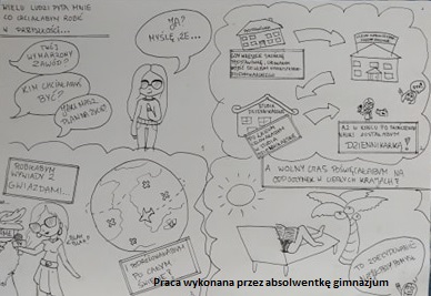 Tutaj powinien być opis obrazka