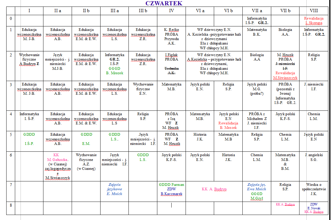Tutaj powinien być opis obrazka