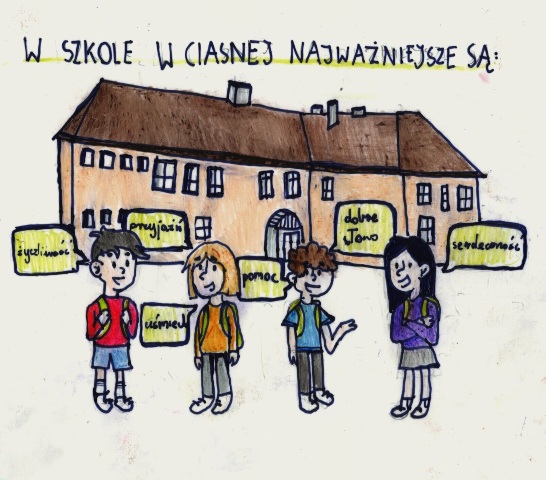 Tutaj powinien być opis obrazka