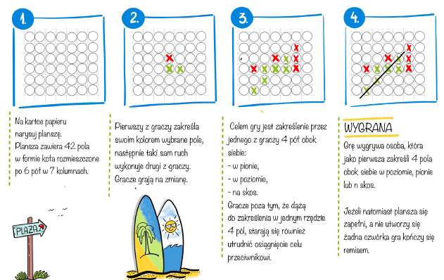 Tutaj powinien być opis obrazka
